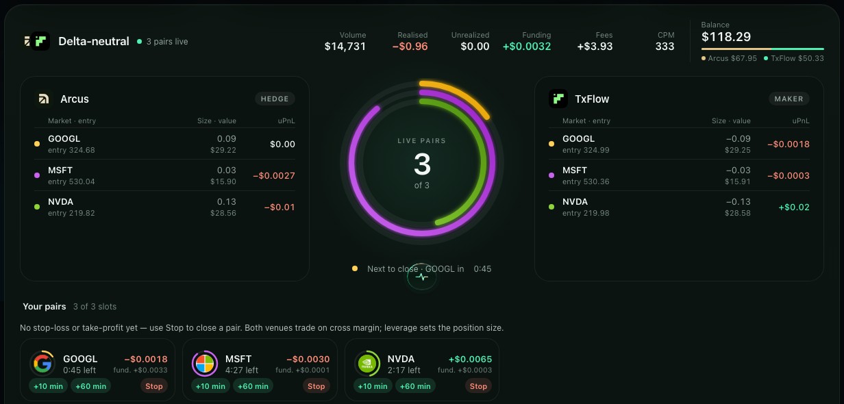 Live pairs: Arcus and TxFlow sides, the ring with the next close timer and the pair slots