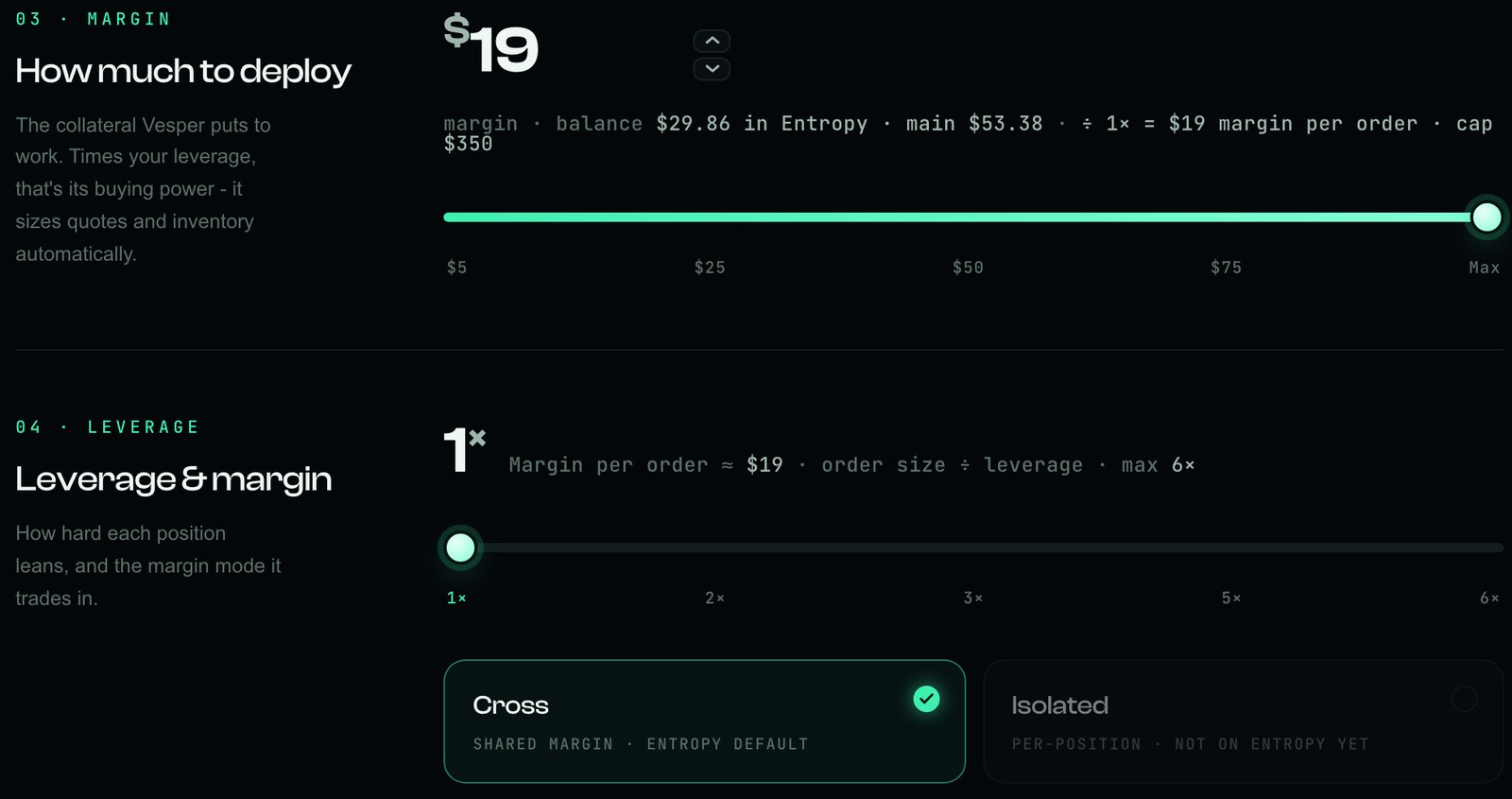Margin slider showing the Entropy balance and margin per order, the leverage slider from 1x to 6x, and Cross margin selected